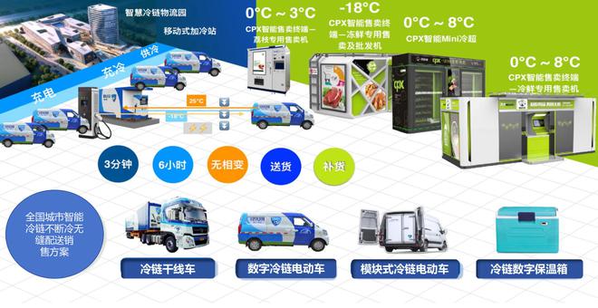 2024老澳门原料免费大全