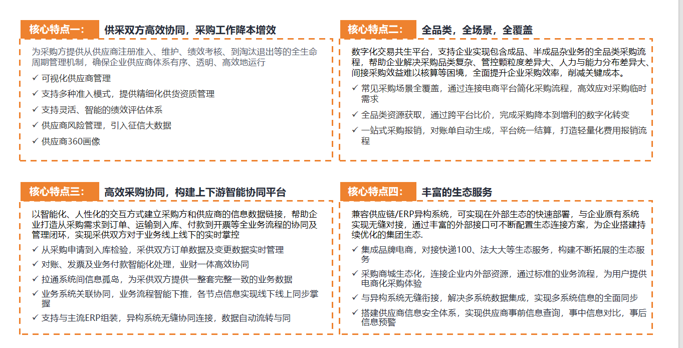 2024老澳门原料免费大全