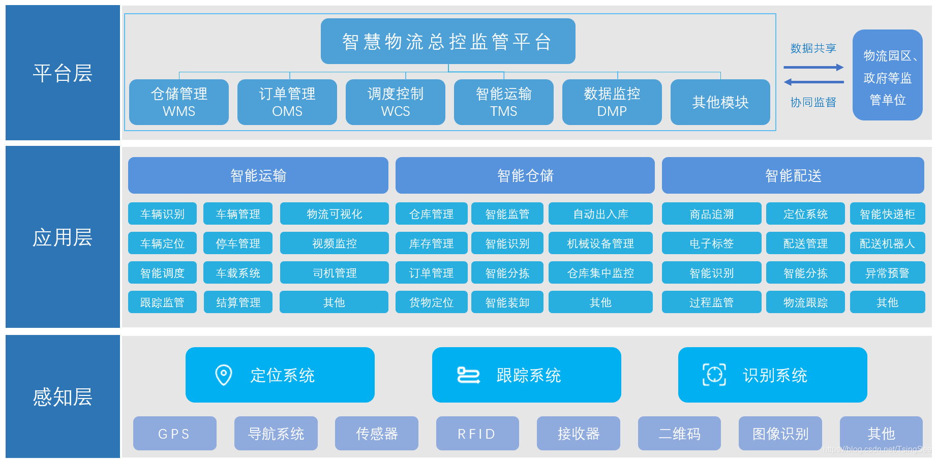 2024老澳门原料免费大全