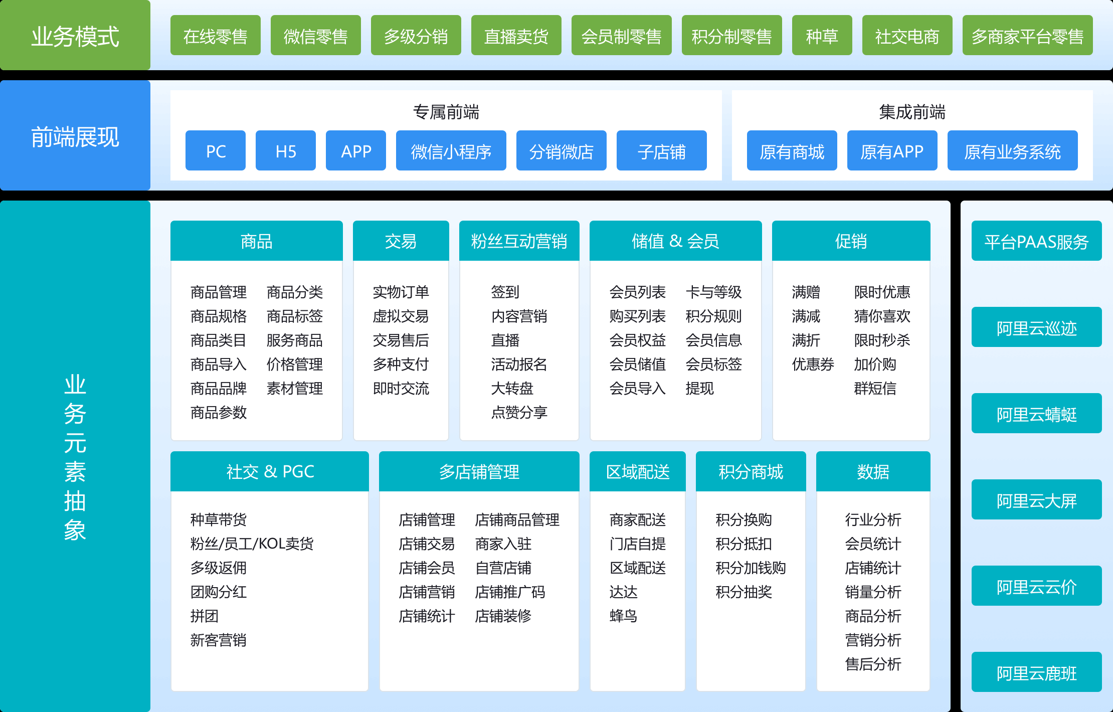 2024老澳门原料免费大全