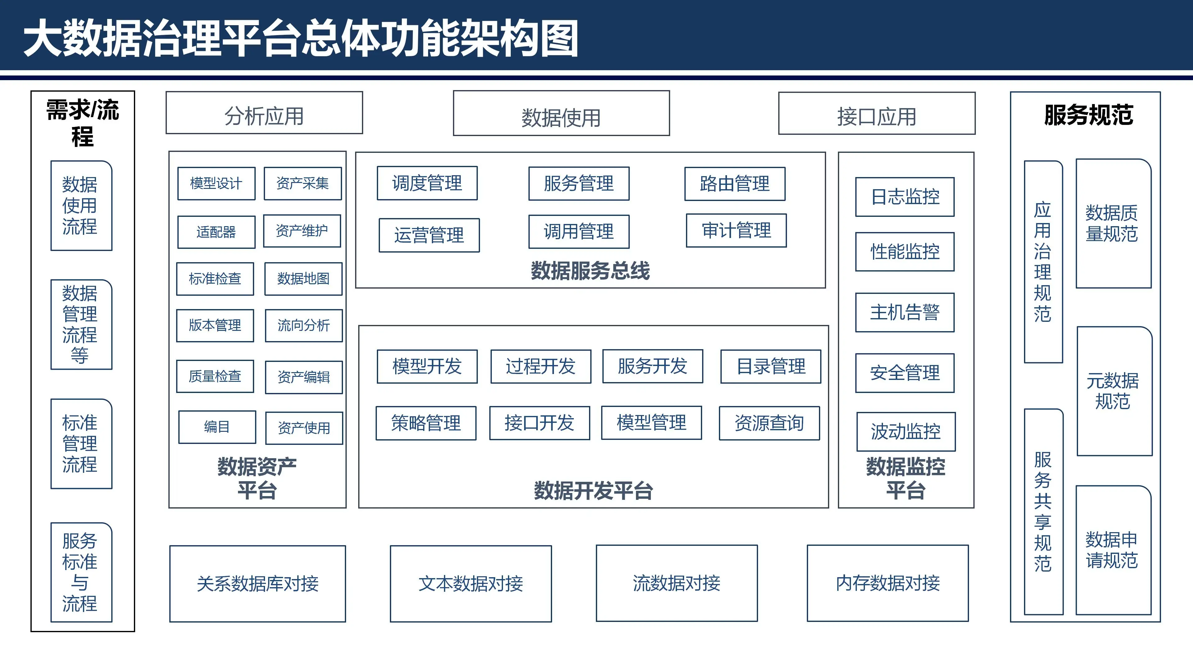 2024老澳门原料免费大全