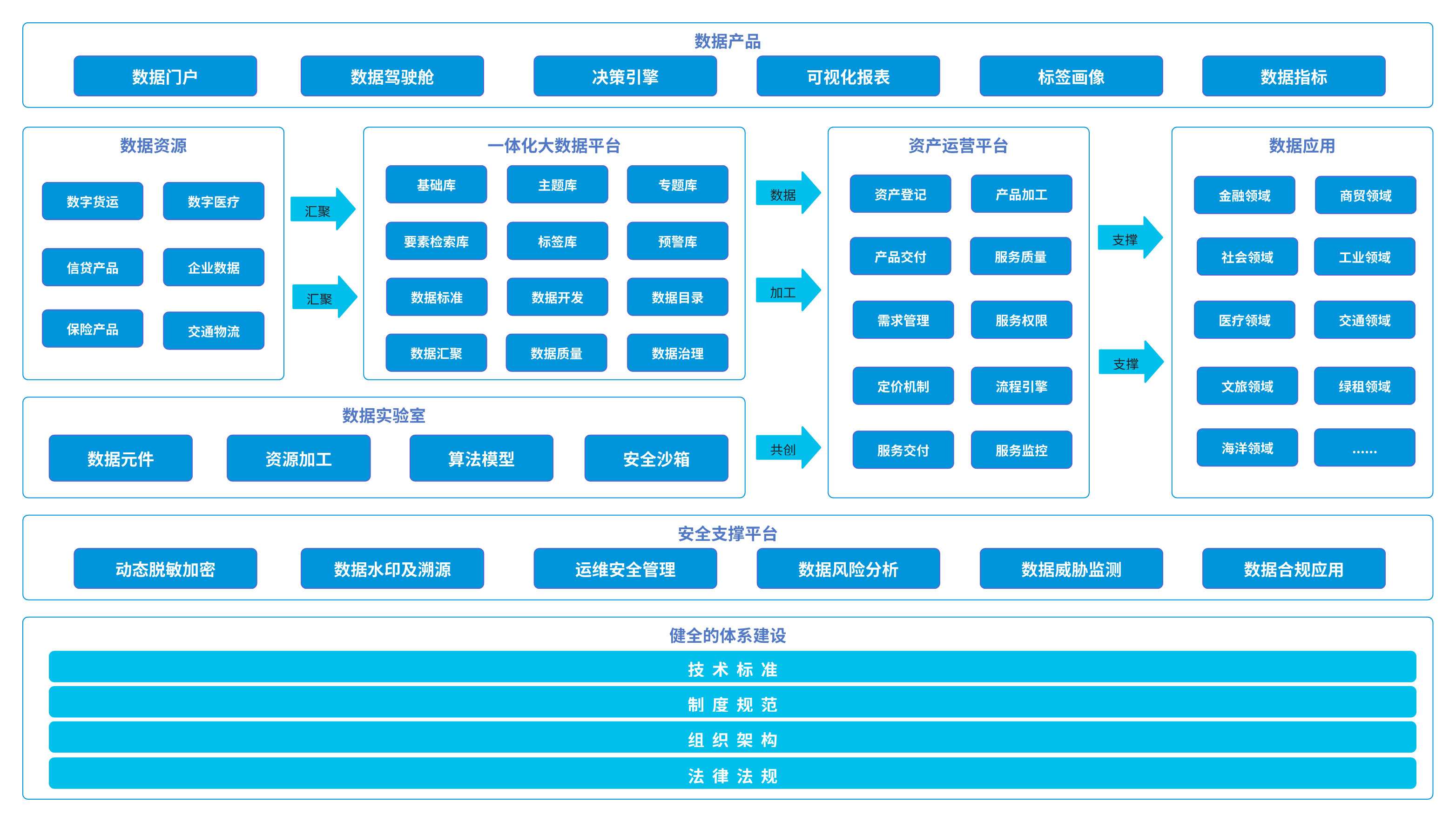 2024老澳门原料免费大全