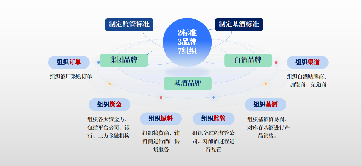2024老澳门原料免费大全