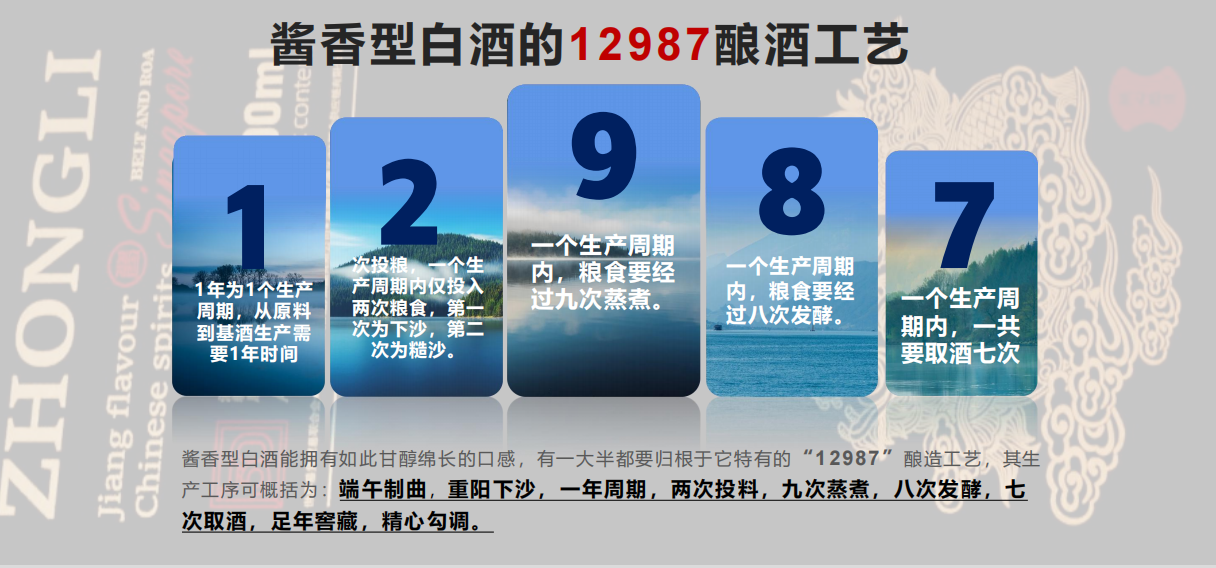 2024老澳门原料免费大全