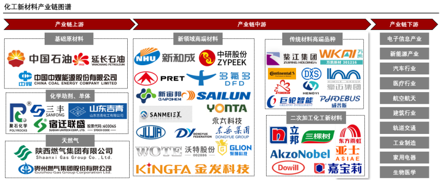 2024老澳门原料免费大全