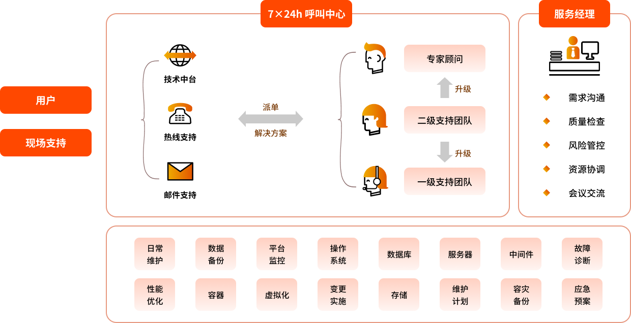 2024老澳门原料免费大全