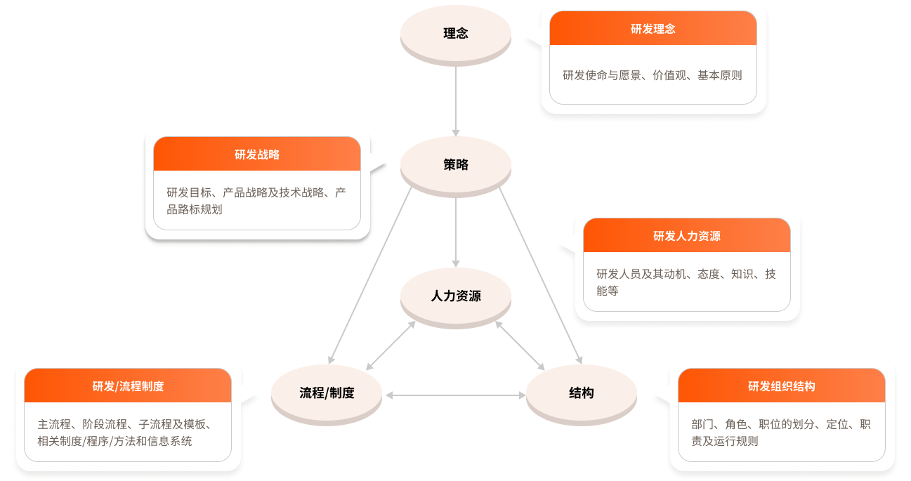 2024老澳门原料免费大全