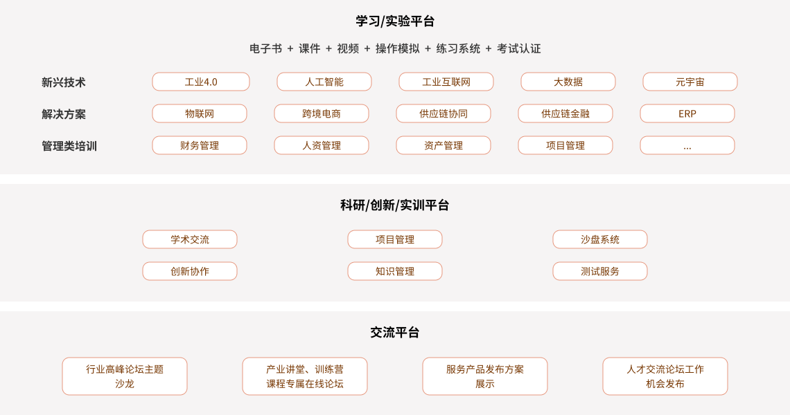 2024老澳门原料免费大全