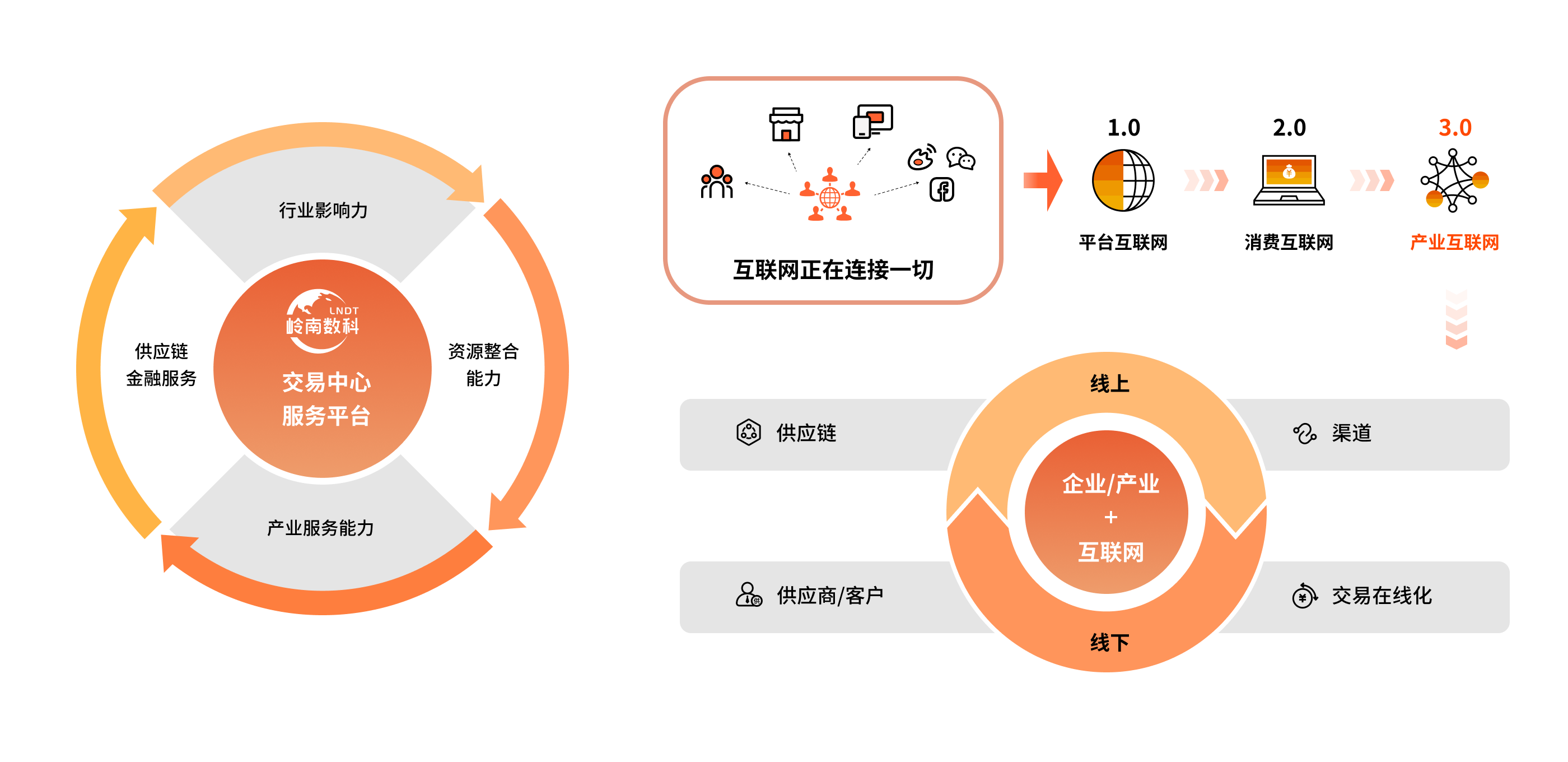 2024老澳门原料免费大全