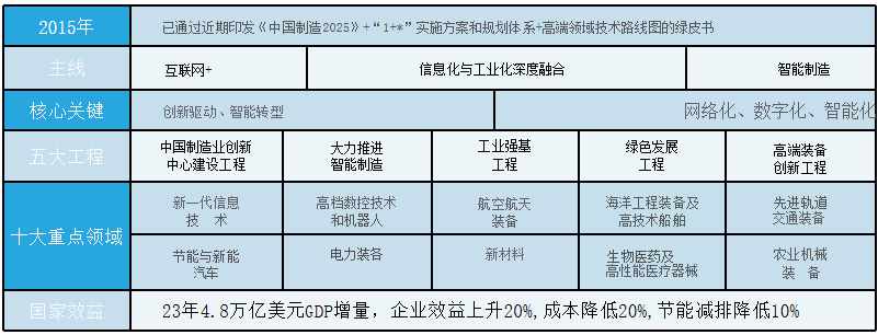 2024老澳门原料免费大全