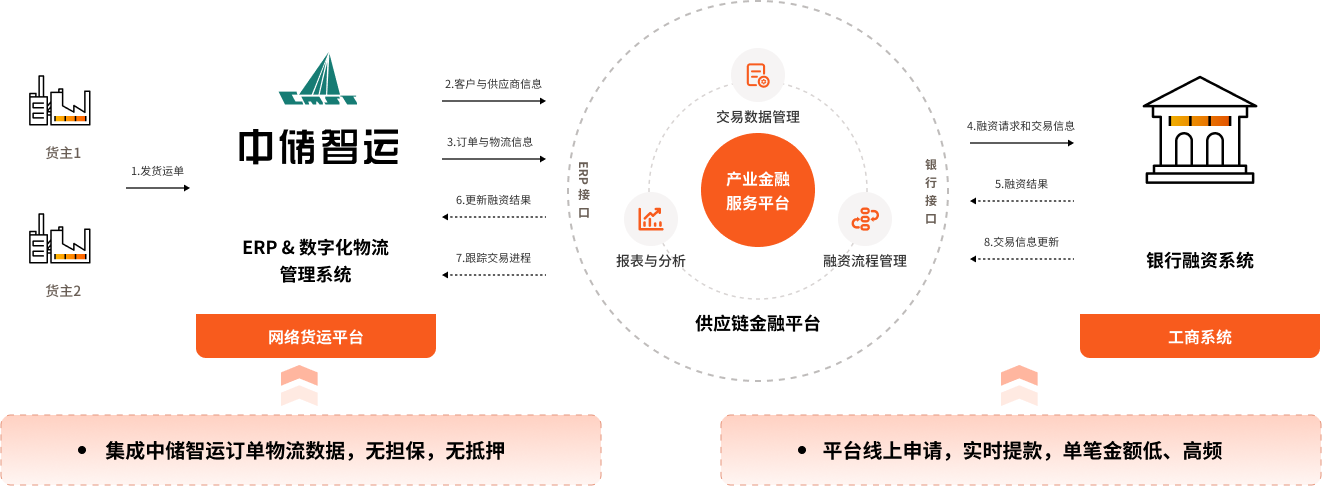 2024老澳门原料免费大全